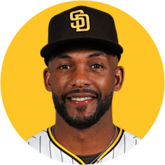 Miguel Andujar