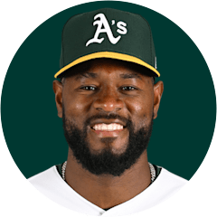 Luis Severino