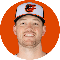 Kyle Bradish